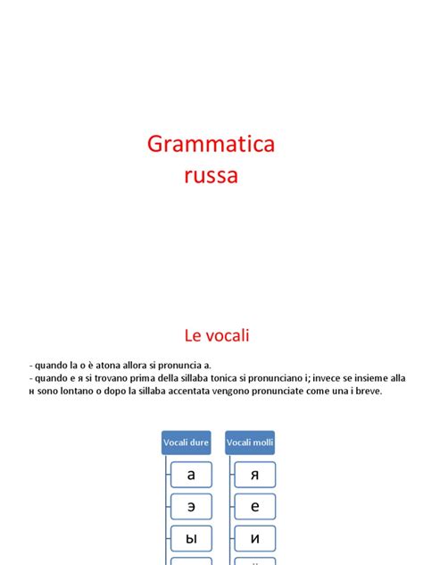 Download Grammatica Russa 