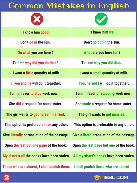 Grammatical Errors Worksheets Lesson Worksheets Grammatical Errors Worksheet 1st Grade - Grammatical Errors Worksheet 1st Grade