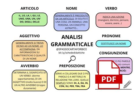 grammaticale constructie