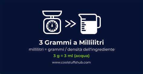Grammi Dell'anima