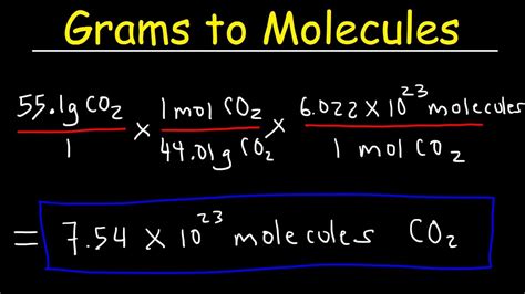Grams To Molecules