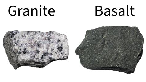 Granite Basalt Obsedian