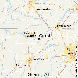 grant alabama