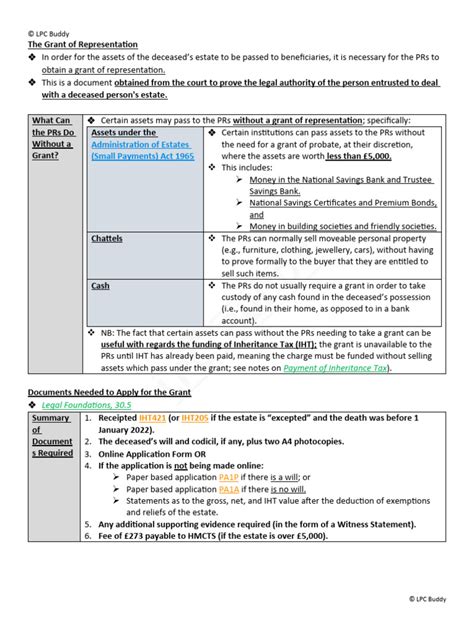 Grant Of Representation