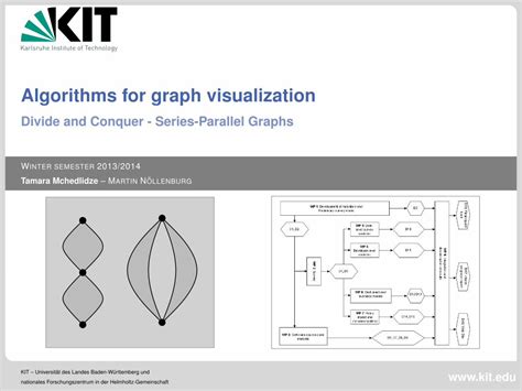 graph drawing algorithms for the visualization of graphs