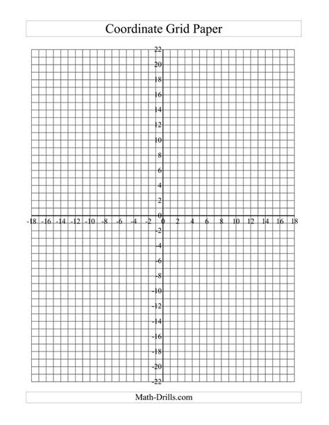 Graph Paper Math Drills Math Grid Worksheets - Math Grid Worksheets