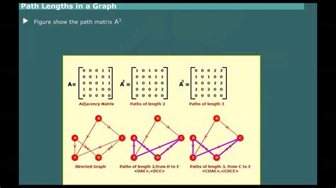Graph Theory Longest Path Transversals Mathoverflow Longest Math Equation Copy Paste - Longest Math Equation Copy Paste
