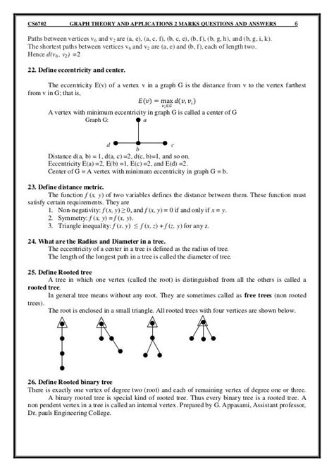 Download Graph Theory Questions And Answers Objective 
