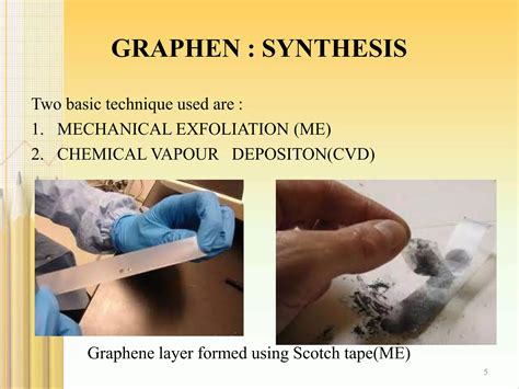 Graphen Synthesis First Paper