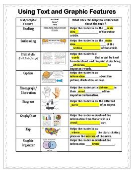 Graphic Features Activity Tpt Graphic Features Worksheet 9th Grade - Graphic Features Worksheet 9th Grade