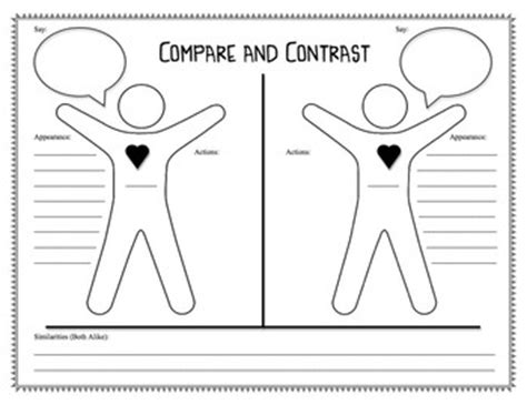 Graphic Organizer Characters Compare And Contrast Compare And Contrast Characters Graphic Organizer - Compare And Contrast Characters Graphic Organizer