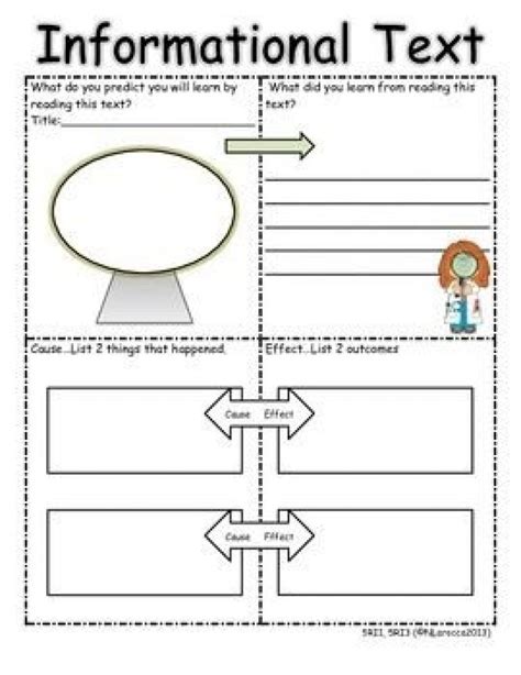 Graphic Organizer For Reading Informational Text   Graphic Organizers For Informational Text The Curriculum Corner - Graphic Organizer For Reading Informational Text