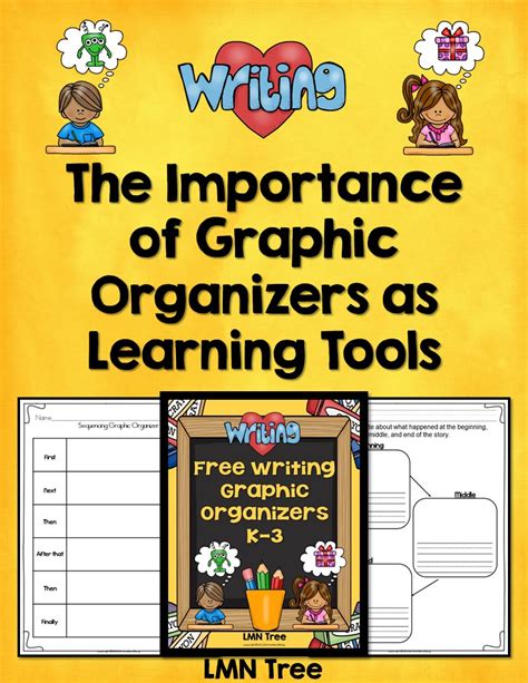 Graphic Organizers Effective Tools For Teaching Vocabulary Graphic Organizers For Vocabulary Development - Graphic Organizers For Vocabulary Development