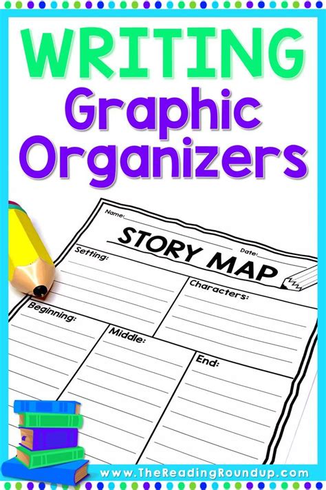 Graphic Organizers In 3rd Grade Students Reading Below 3rd Grade Informational Writing Graphic Organizer - 3rd Grade Informational Writing Graphic Organizer