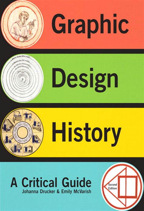 Read Graphic Design History A Critical Guide 