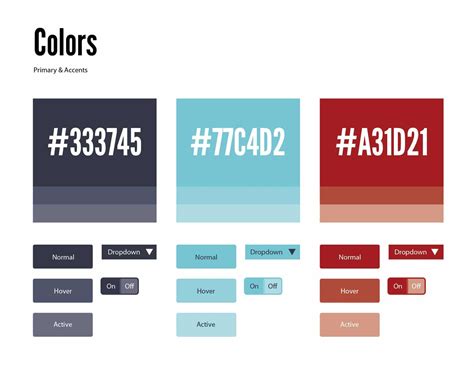Read Graphic Design Style Guide Template 