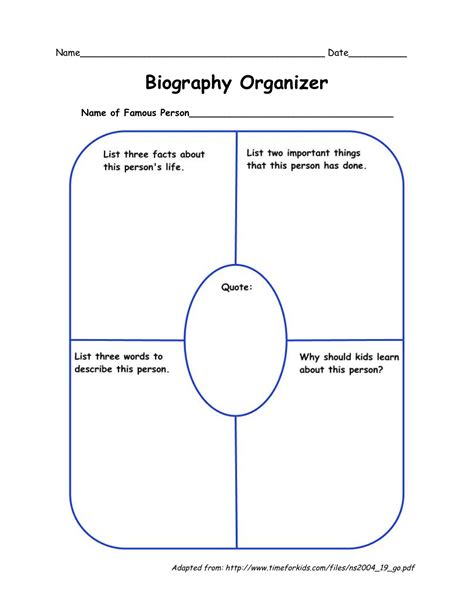 Download Graphic Organizers And F F Biography Paper 