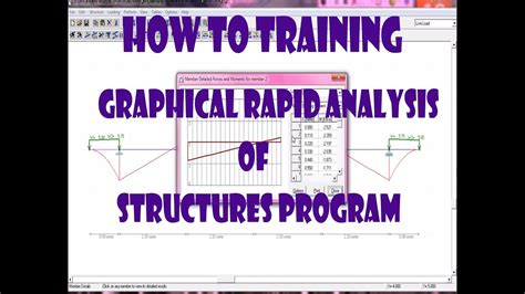graphical rapid analysis of structure program