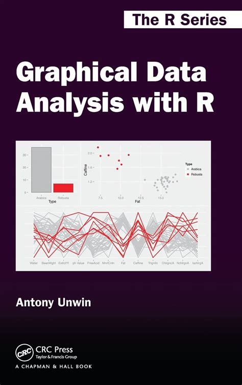 Read Online Graphical Data Analysis With R Chapman Hallcrc The R Series 
