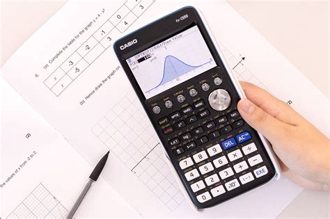 Graphing