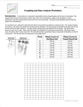 Graphing And Data Analysis Worksheet Answers 8211 Graphing Scientific Data Worksheet - Graphing Scientific Data Worksheet