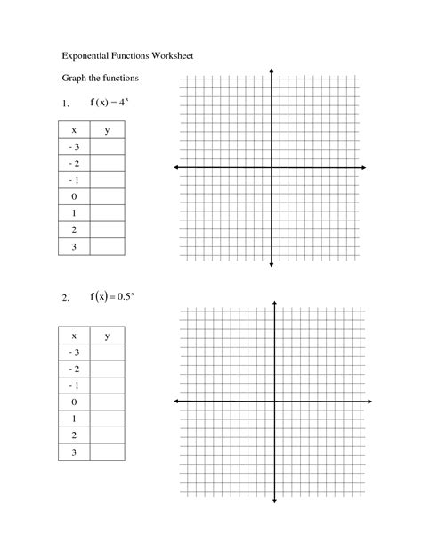 Graphing Functions Worksheets M And M Graphing Worksheet - M And M Graphing Worksheet