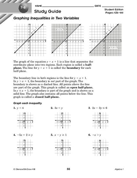 Graphing Inequalities In Two Variables Worksheet Answers Graphing One Variable Inequalities Worksheet - Graphing One Variable Inequalities Worksheet
