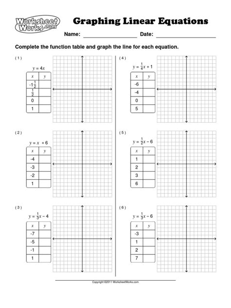 Graphing Linear Equation Worksheets Math Worksheets 4 Kids Tables Graphs And Equations Worksheet - Tables Graphs And Equations Worksheet