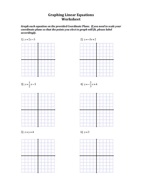 Graphing Linear Equations Worksheet