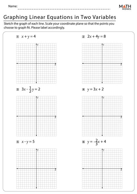 Graphing Linear Equations Worksheet Biome Chart Worksheet Answers - Biome Chart Worksheet Answers