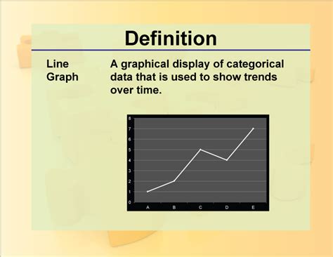 graphing meaning