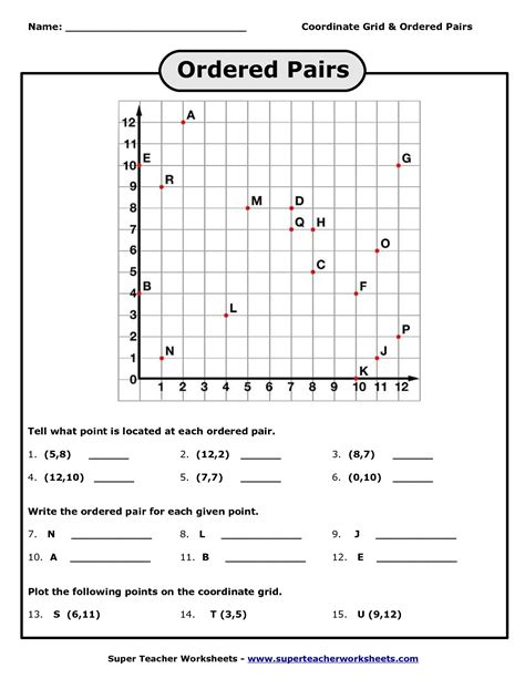 Graphing Ordered Pairs Worksheet