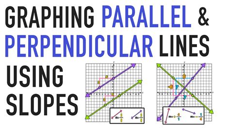Graphing Parallel And Perpendicular Lines Worksheet