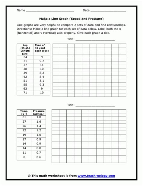 Graphing Practice For Secondary Science Graphing In Science Worksheet - Graphing In Science Worksheet