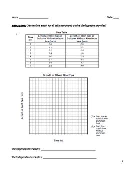 Graphing Practice For Secondary Science Science Graphs Worksheet - Science Graphs Worksheet