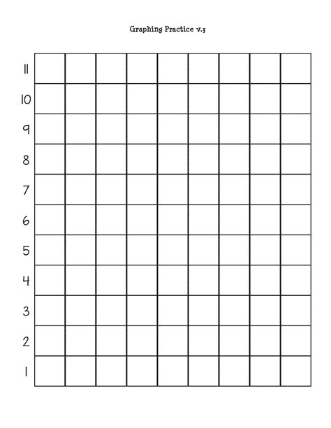 Graphing Practice Worksheets Gift Of Curiosity M And M Graphing Worksheet - M And M Graphing Worksheet