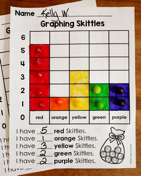 Graphing Skittles Worksheet 1st Grade   Skittles Math Skittles Graphs Teaching With A Mountain - Graphing Skittles Worksheet 1st Grade