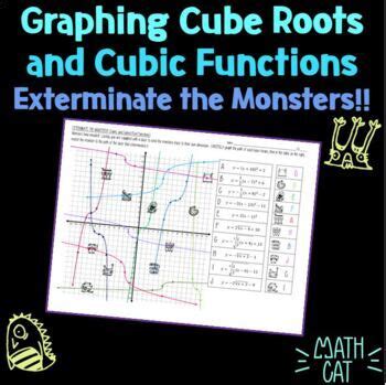 Graphing Square Root Functions Fun Monsters Graphing Square Root Worksheet 7th Grade - Square Root Worksheet 7th Grade