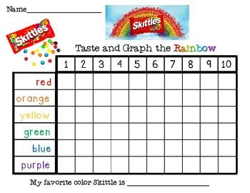 Graphing With Skittles Preschool Kindergarten First Grade Graphing Skittles Worksheet 1st Grade - Graphing Skittles Worksheet 1st Grade