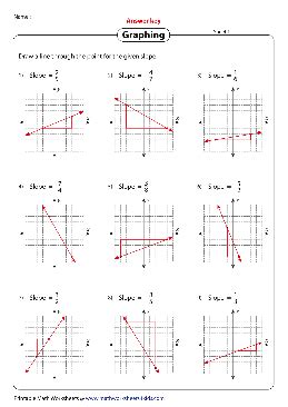 Graphing Worksheets 8211 Theworksheets Com 8211 M And M Graphing Worksheet - M And M Graphing Worksheet