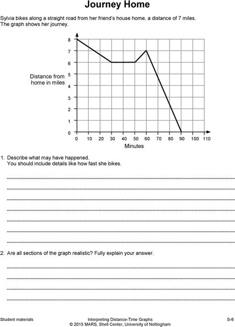 Graphing Worksheets Interpreting Graphs Worksheet Algebra 1 - Interpreting Graphs Worksheet Algebra 1