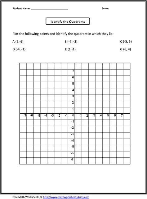 Graphing Worksheets Points On A Graph Worksheet - Points On A Graph Worksheet
