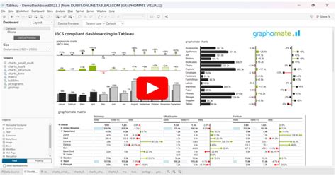 graphomate - Tableau Desktop