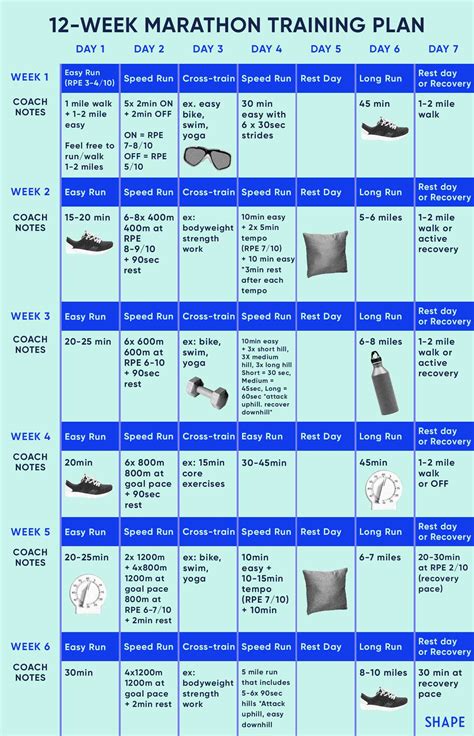 Gratis 12 Week Training Guide Kayla
