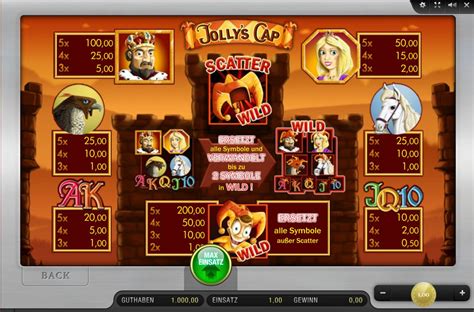 gratis slots ohne einzahlung wzef france