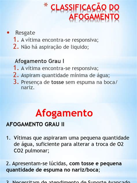 Graus De Afogamento