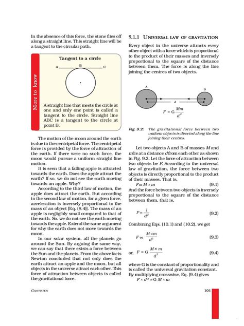 Gravitation Class 9 Pdf