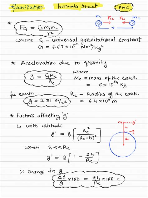Gravitation Formula Sheet