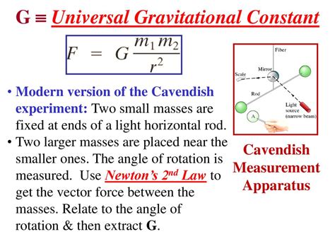 Gravitational Constant G