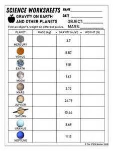 Gravity On Different Planets Worksheet Made By Teachers Your Weight On Other Planets Worksheet - Your Weight On Other Planets Worksheet